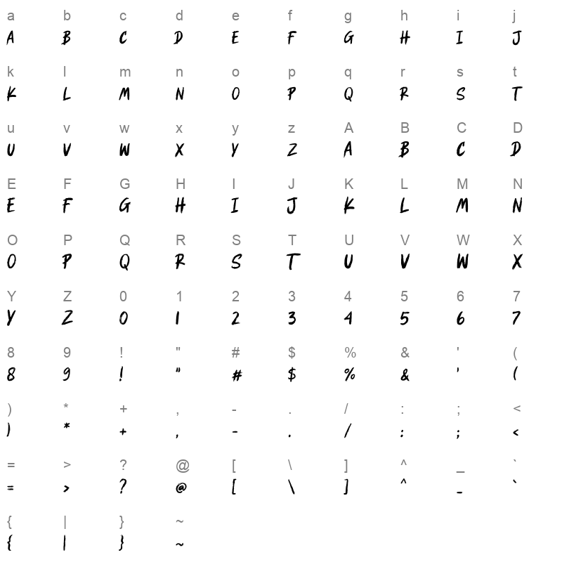 Trembesi Character Map