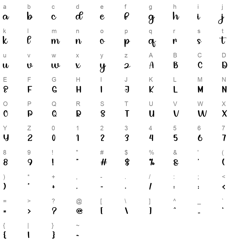 Trick Character Map