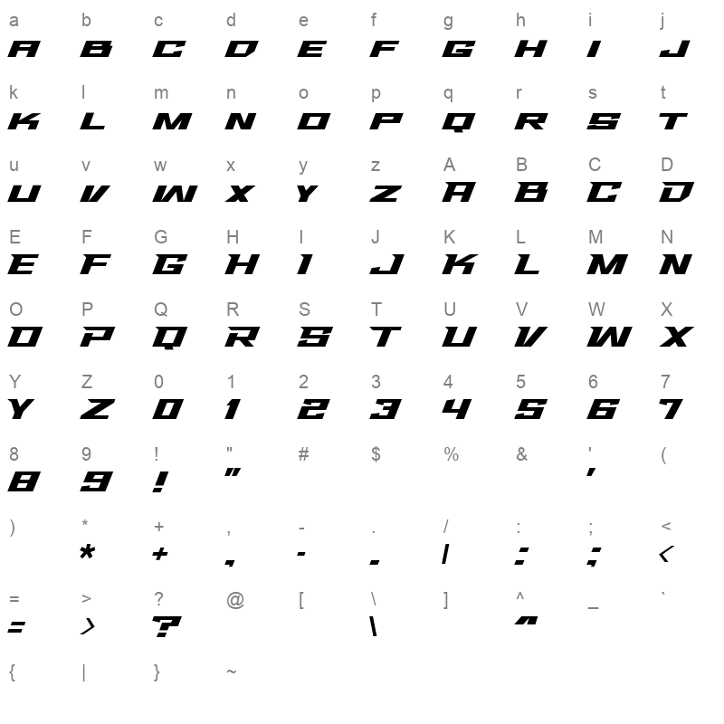 Trinos Solid Character Map