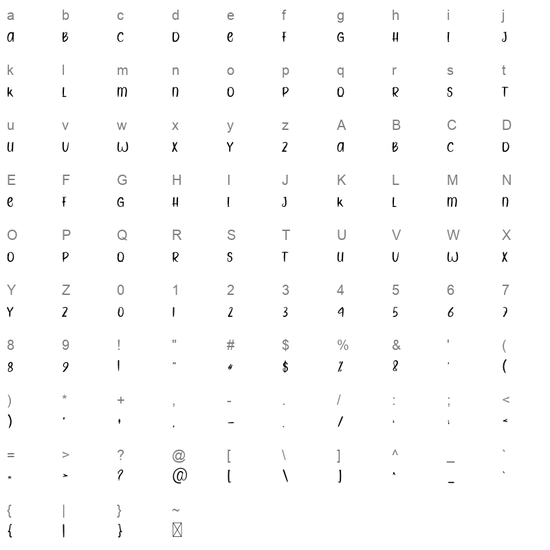 Trio Character Map