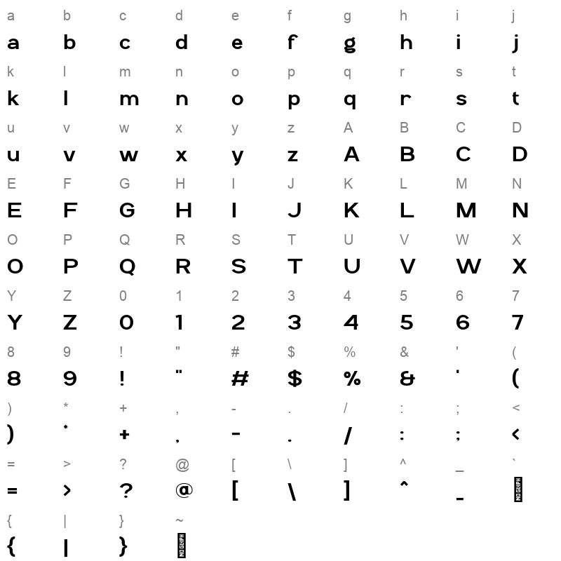 Trobika Regular Character Map