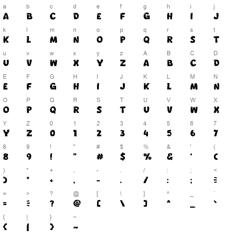 Truecat Character Map