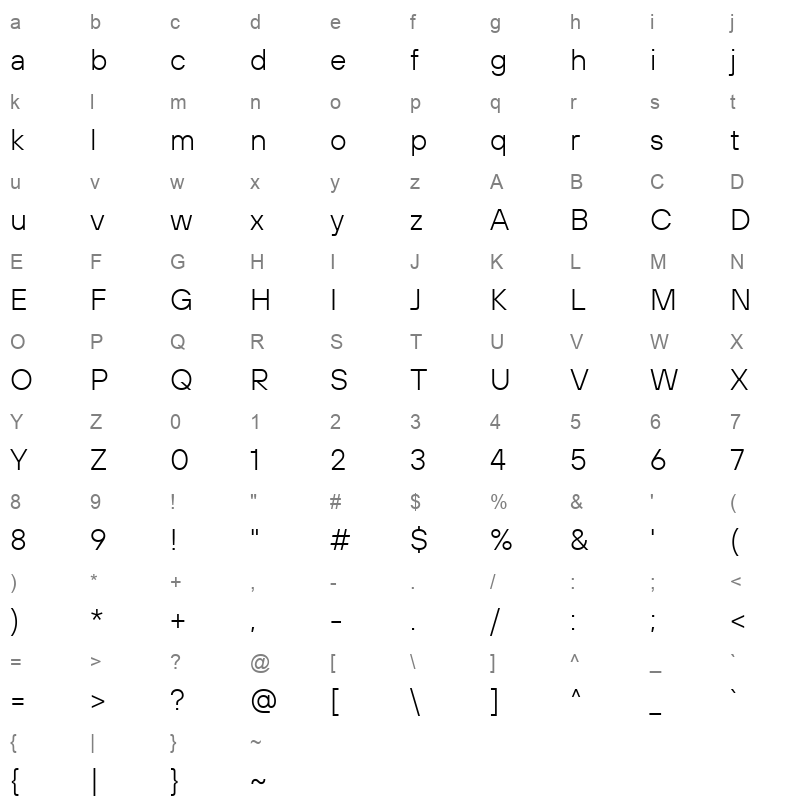 TT Hoves Pro Trial Light Character Map