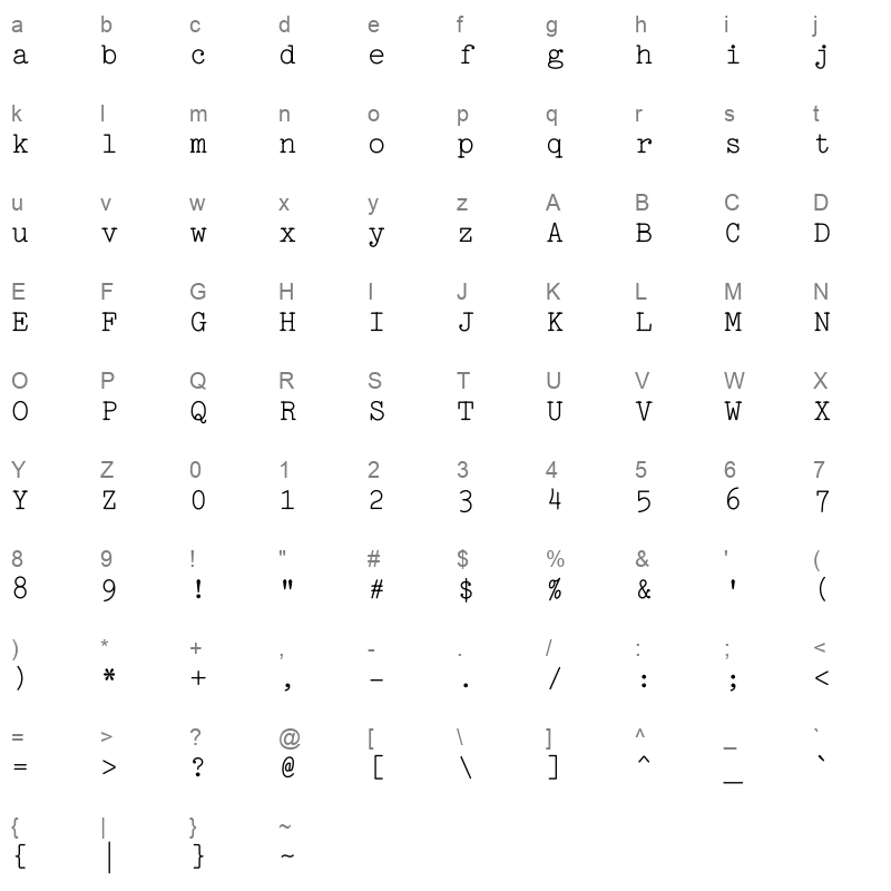 TT2020Base Regular Character Map
