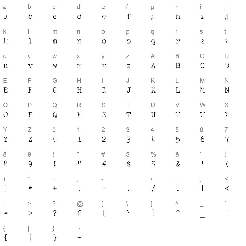 TT2020StyleF Regular ASCII Character Map