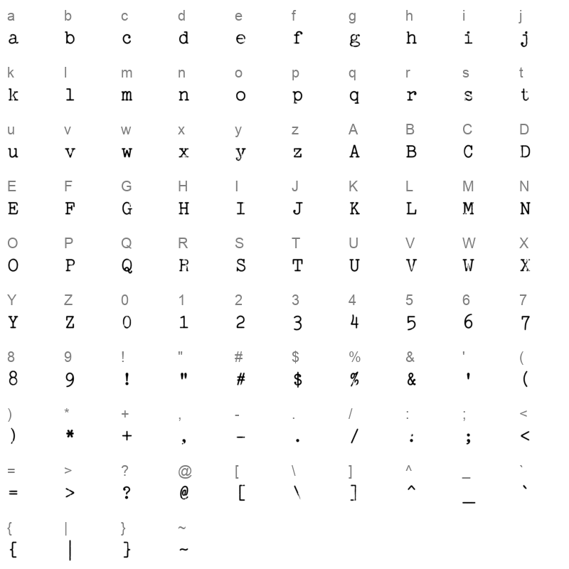 TT2020StyleG Regular Character Map