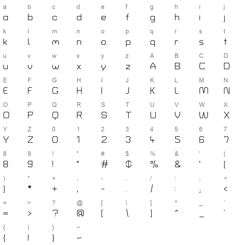 TurretRoad Regular Character Map