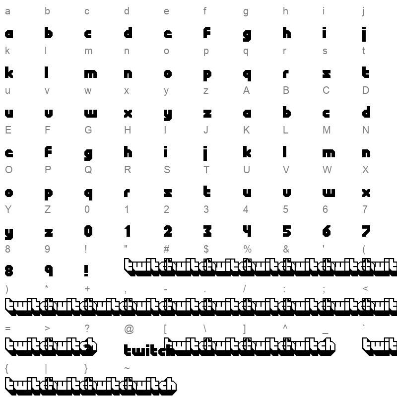 twitcher Character Map