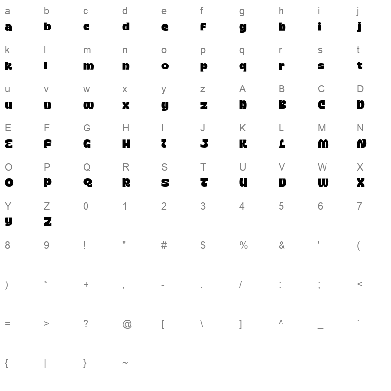 Typologic Normal Character Map