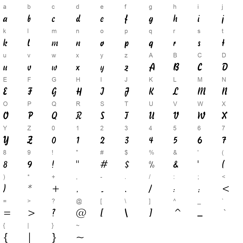UKIJMoyQ Character Map