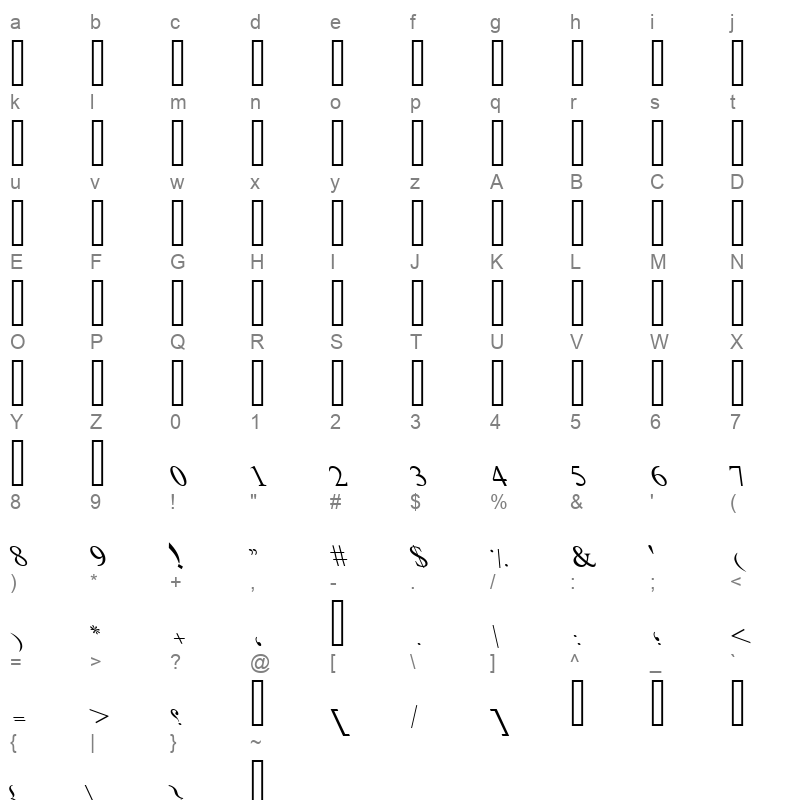 UL Rabia Led Regular Character Map
