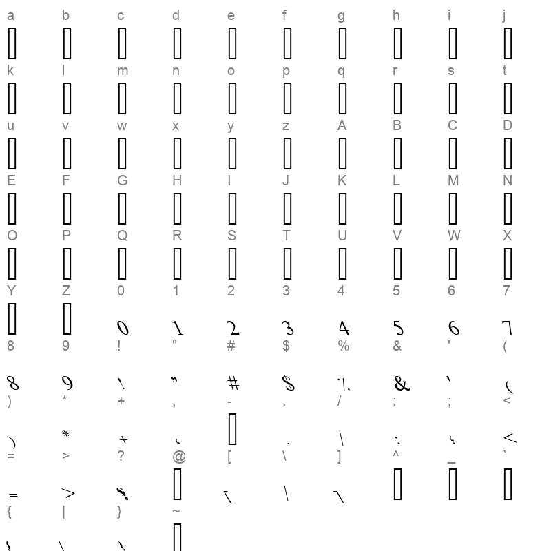 Ulitart Character Map