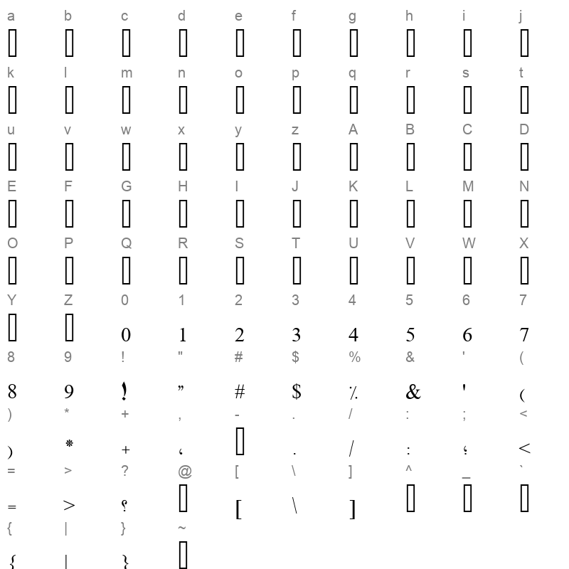 Ulsajidheading Character Map