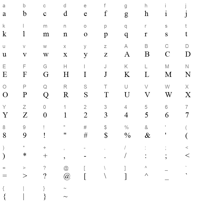 UmairI Normal Character Map
