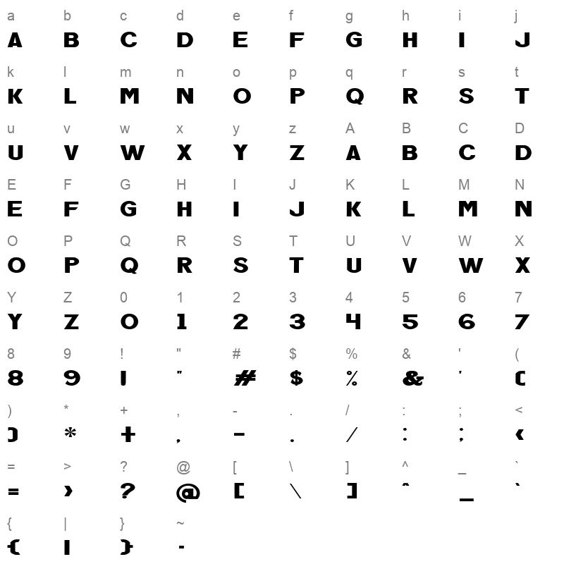 Uniq loves Character Map