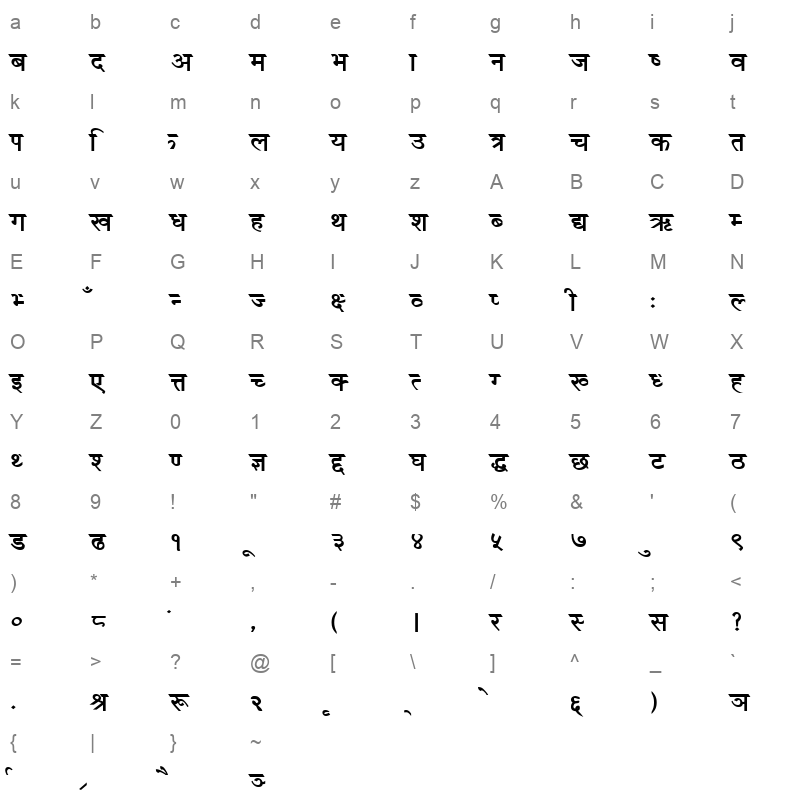 Unnishabold Plain Regular Character Map