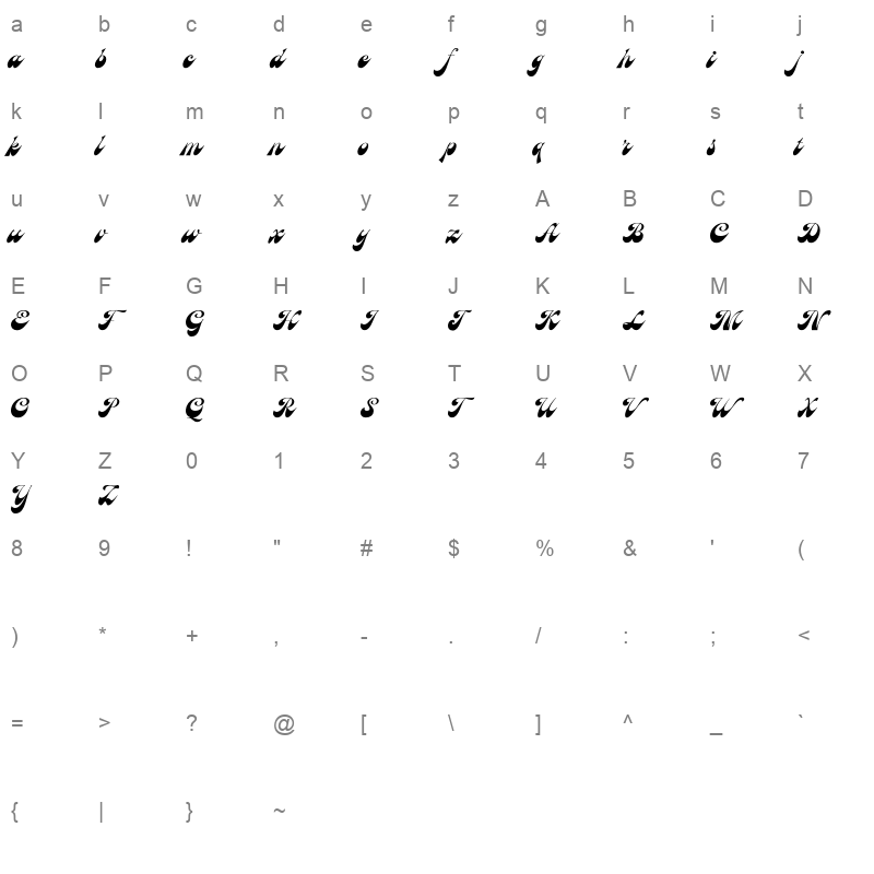 Uplifts Character Map