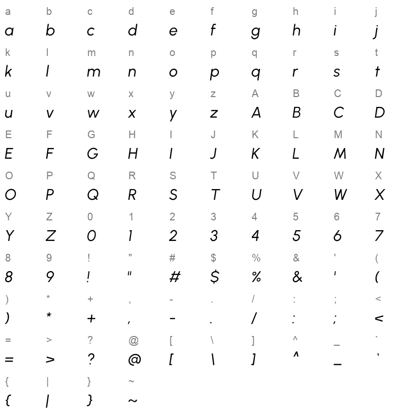 Urbanist Italic[wght] Character Map