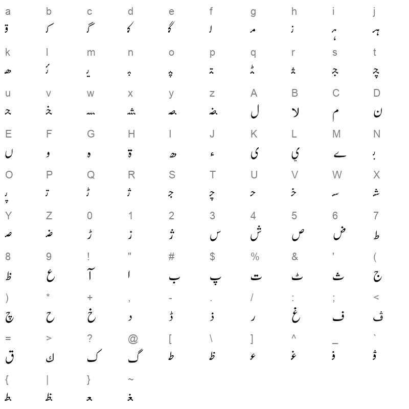 Urdu Naqsh Nastalique Naqsh Character Map