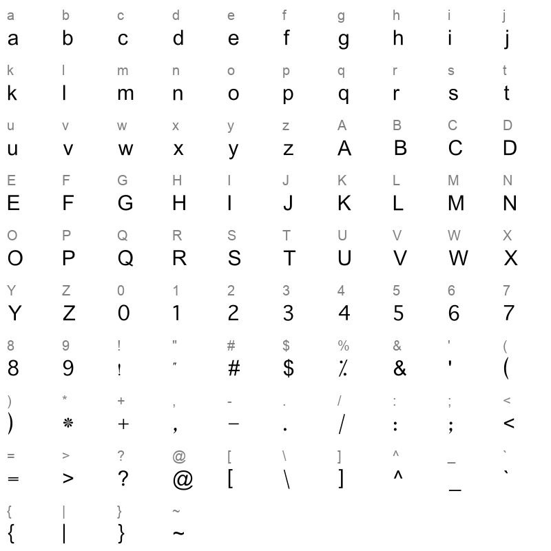 Urdu Nastaliq Unicode Regular Character Map