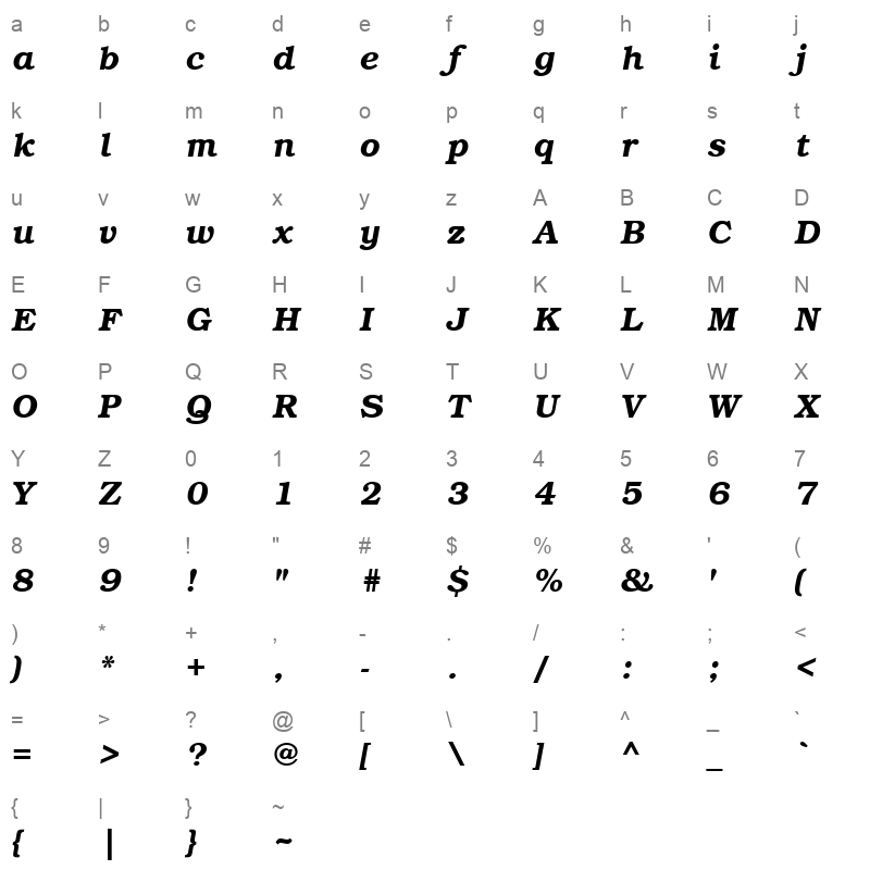 URWBookman DemiItalic Character Map