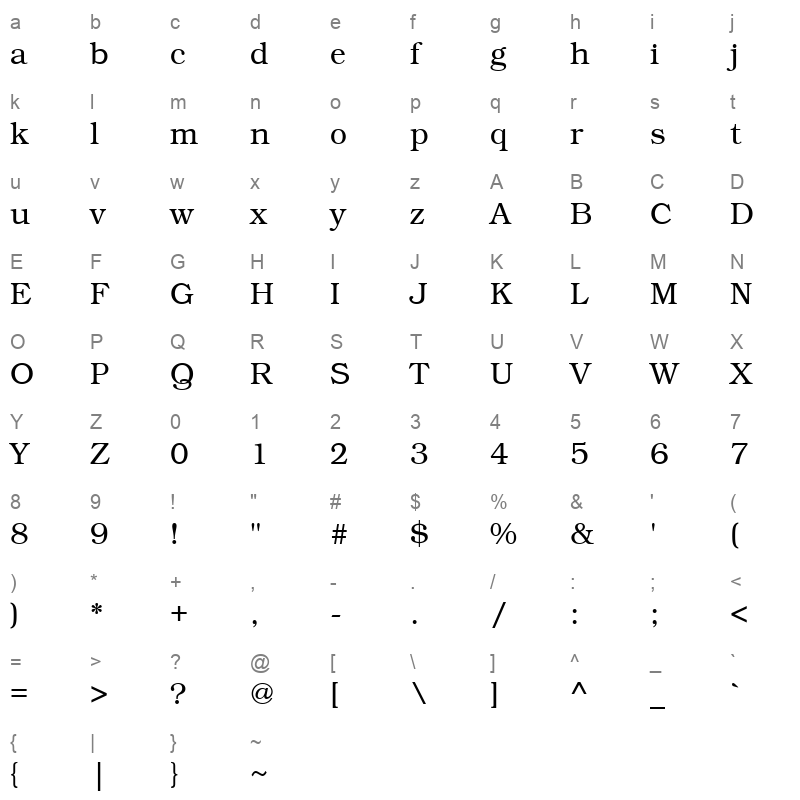 URWBookman Light Character Map