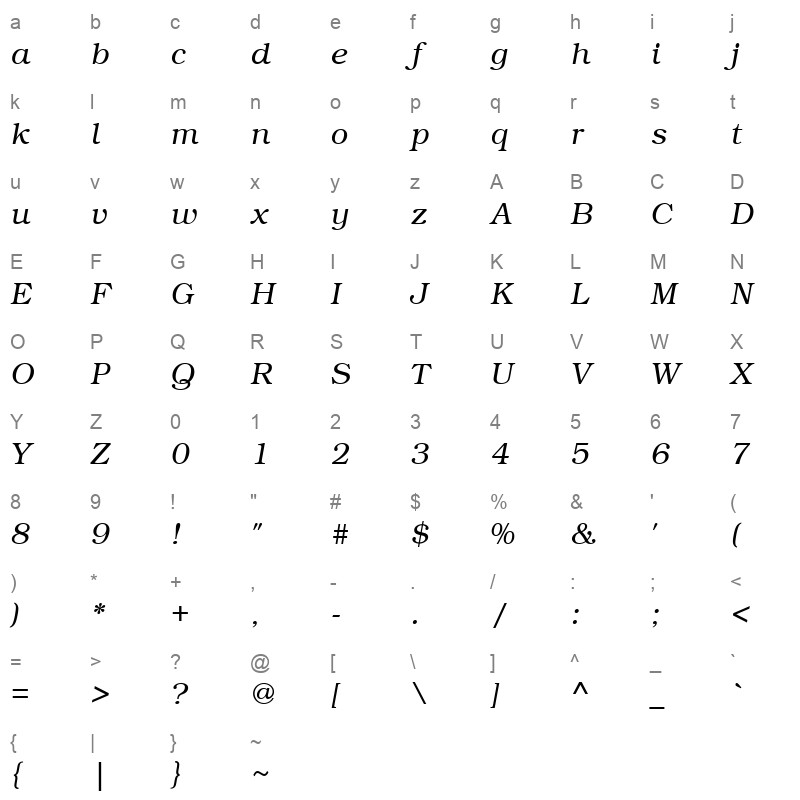 URWBookman LightItalic Character Map