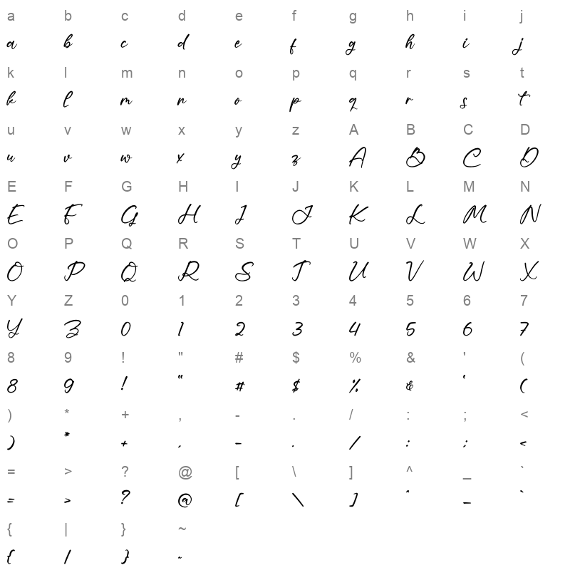 Usmout Character Map