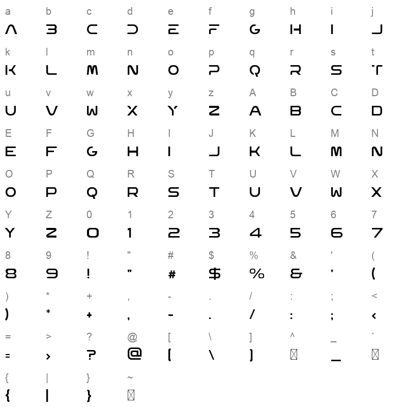 VALKOCAPELARegular Character Map