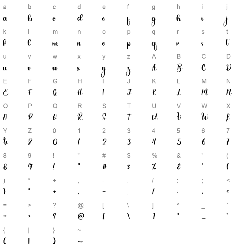 Vanilla font otf Character Map