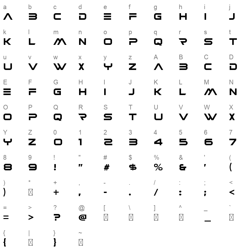 Varelmo Character Map