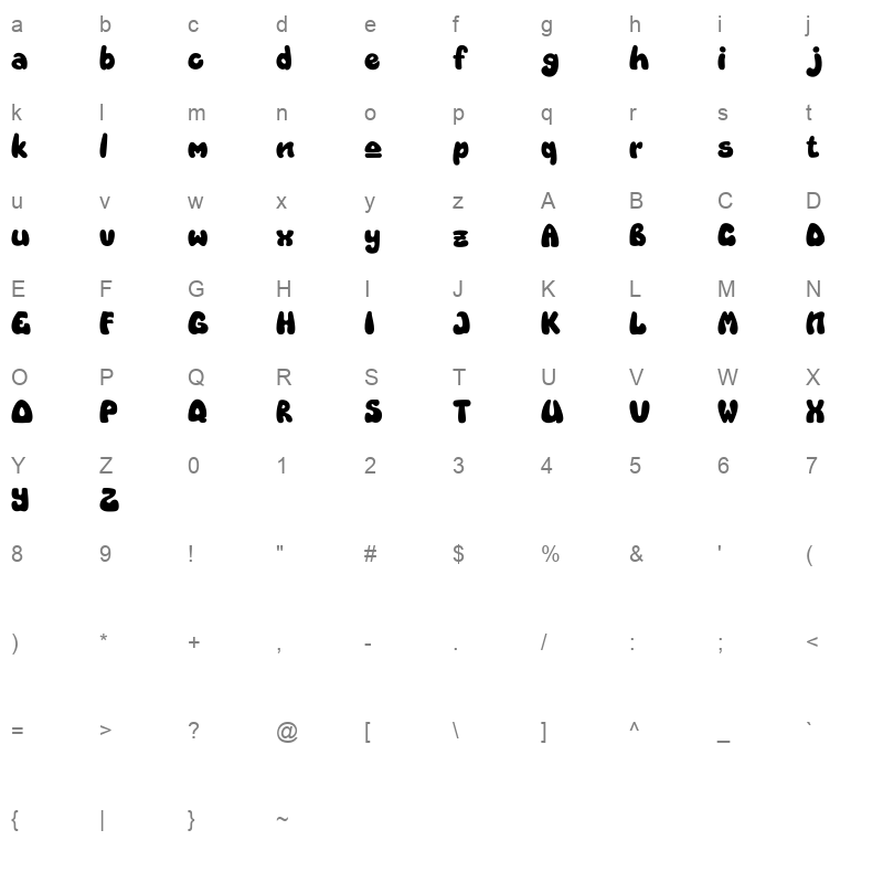 Various Character Map