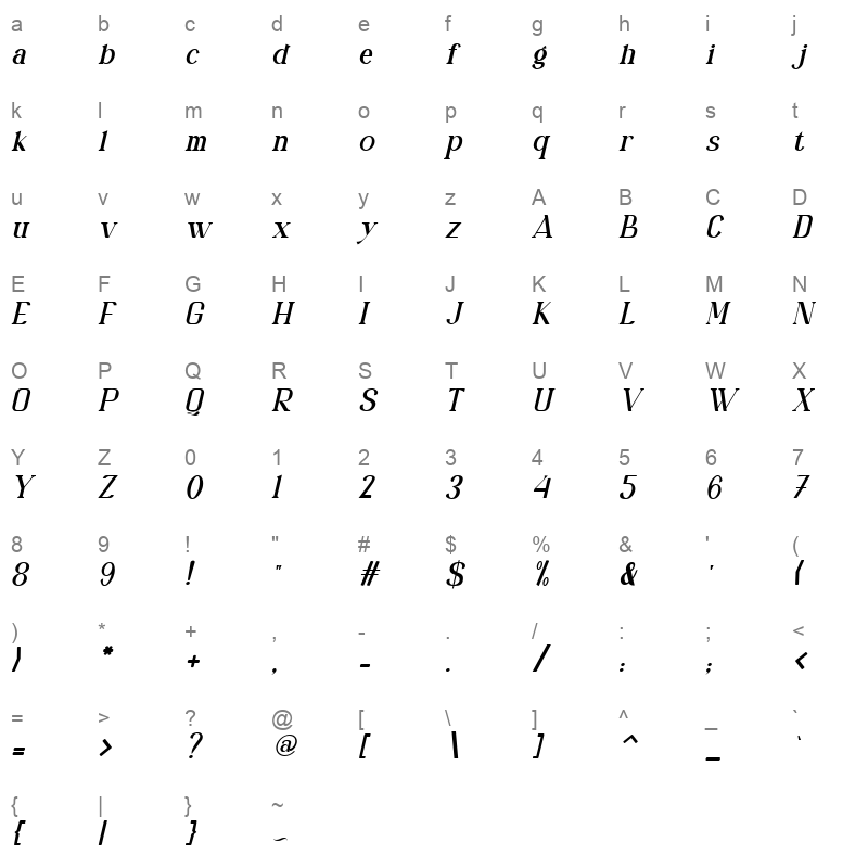 Veldapino (Italic) Character Map