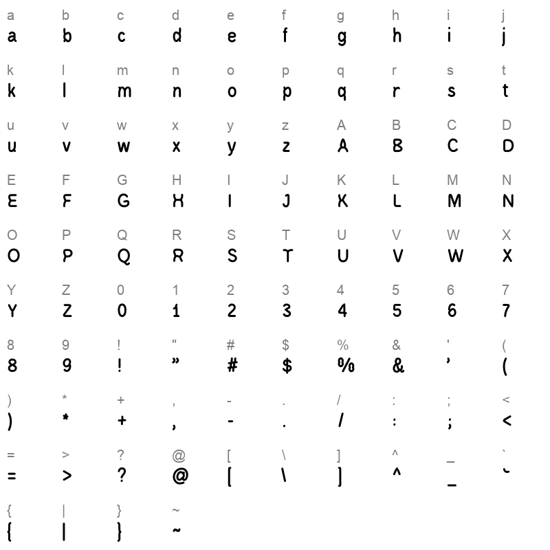 Velvelyne Bold Character Map