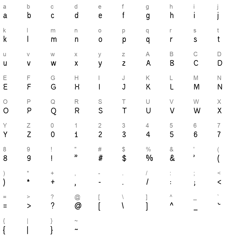 Velvelyne Regular ttf Character Map