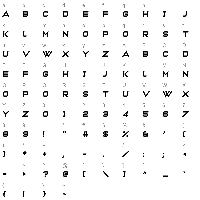 Venite Adoremus Character Map