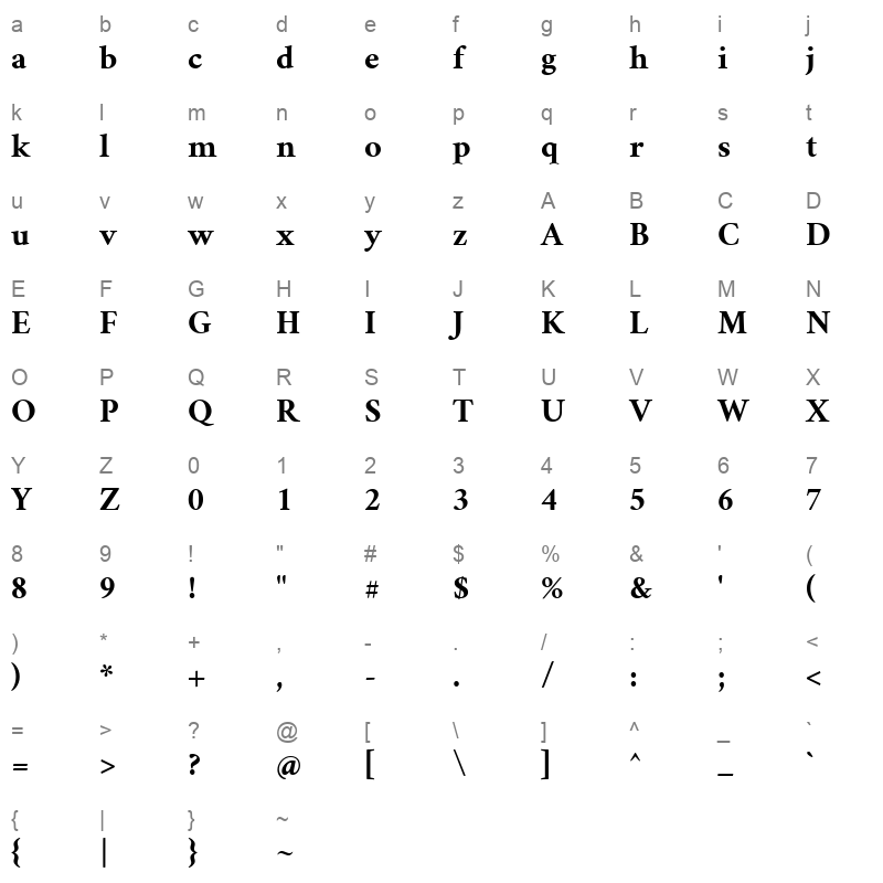 Vermiglione Bold Character Map