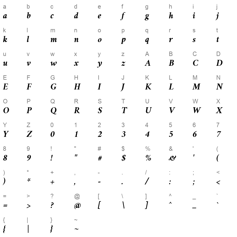 Vermiglione BoldItalic Character Map