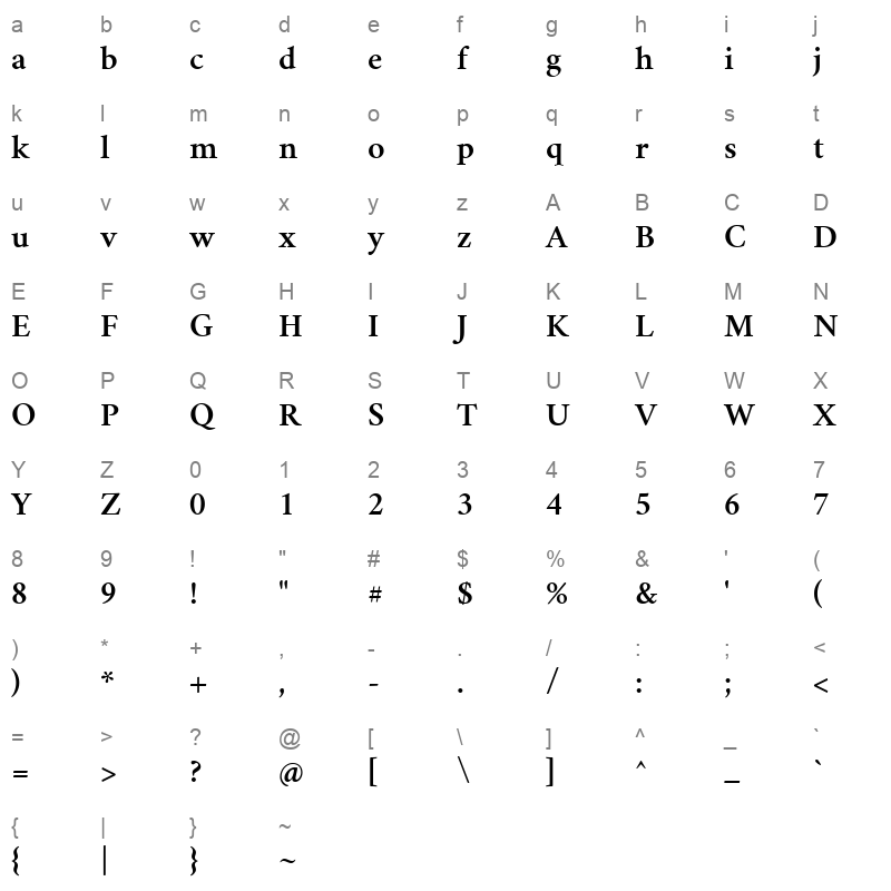 Vermiglione SemiBold Character Map