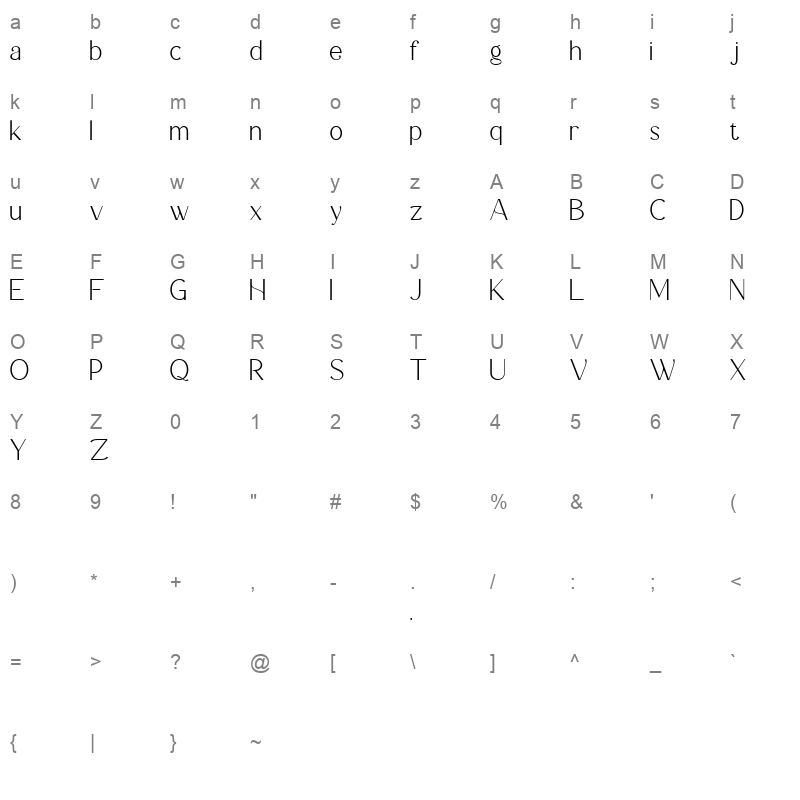 Vermina Character Map