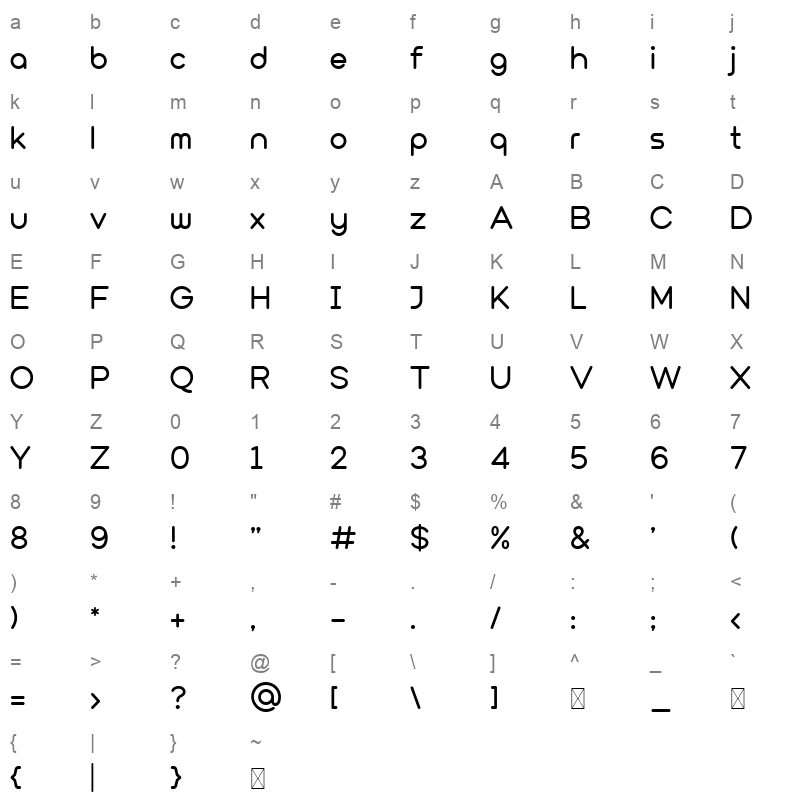 Versatylo Rounded Character Map
