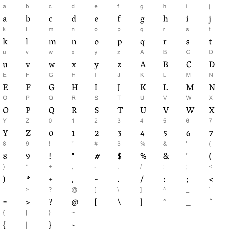 Vesper Libre Regular Character Map