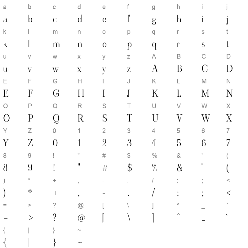 ViaodaLibre Regular Character Map