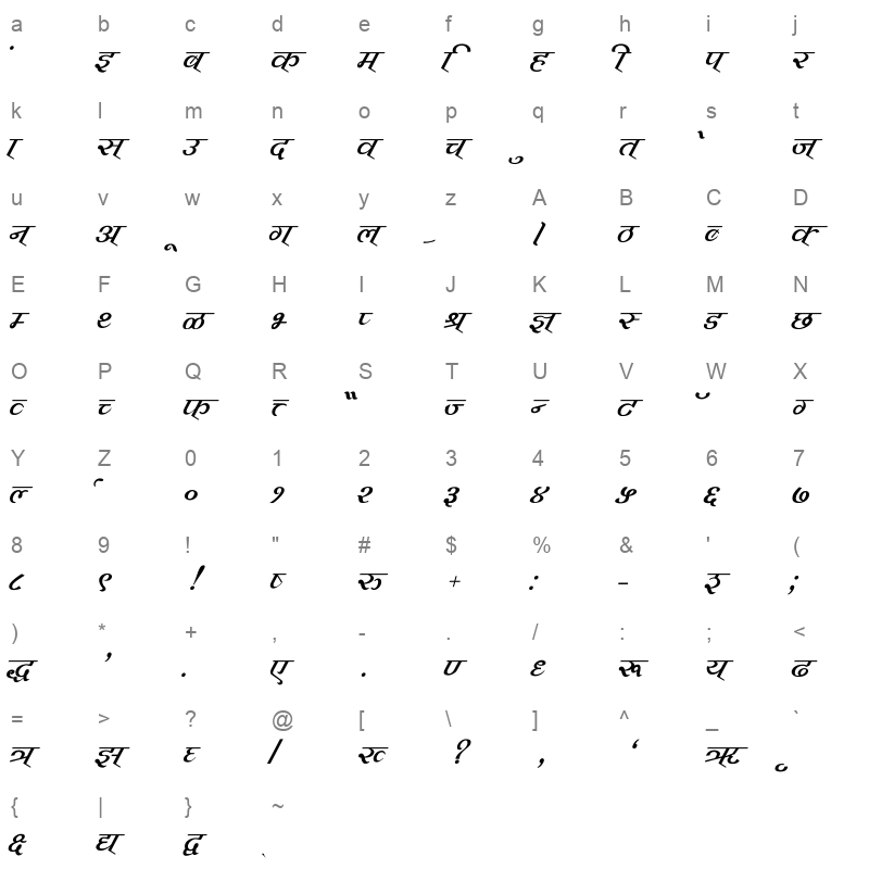 Vimal Italic Character Map