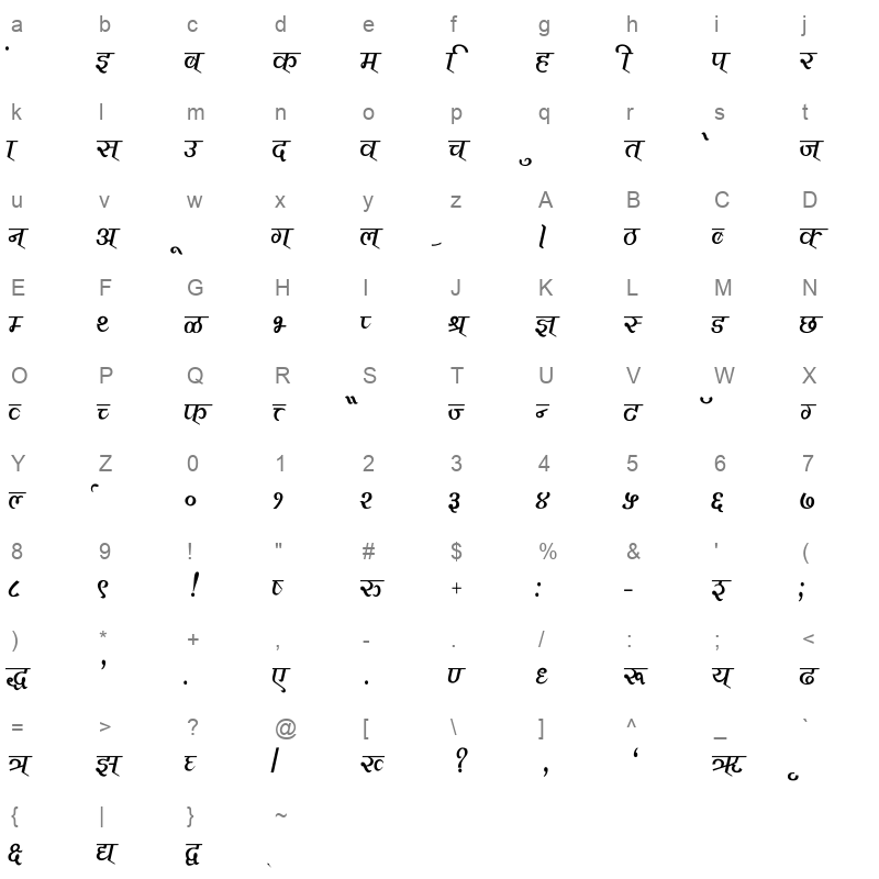 Vimal Thin Regular Character Map