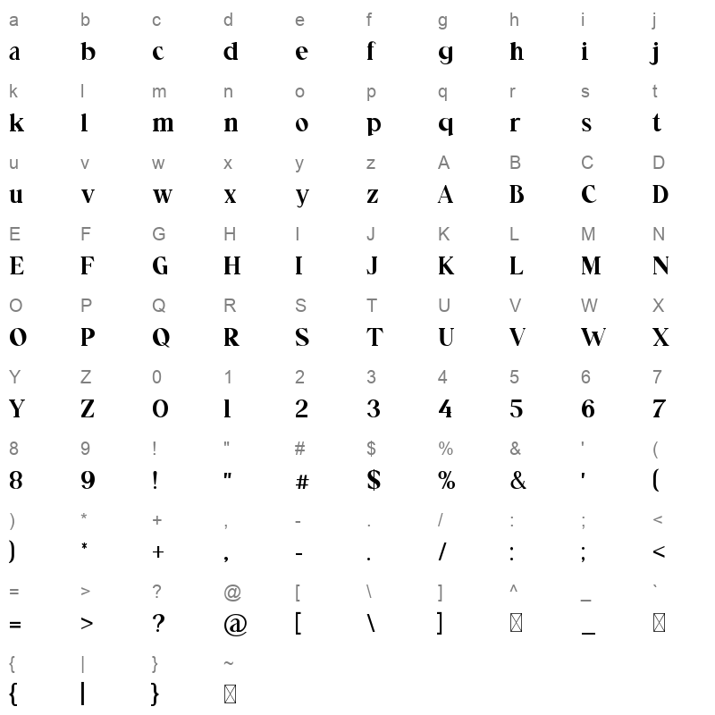 VinkaDuscha Character Map