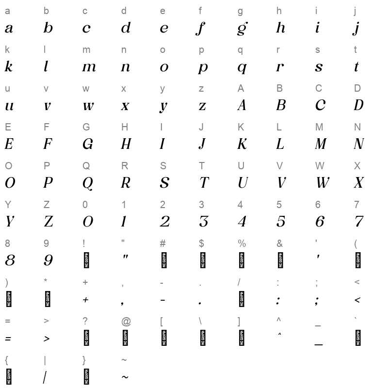 Vintage Glamore Italic Character Map