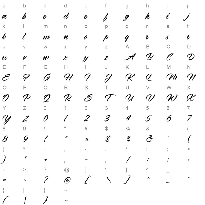 Virmana Script OTF Character Map