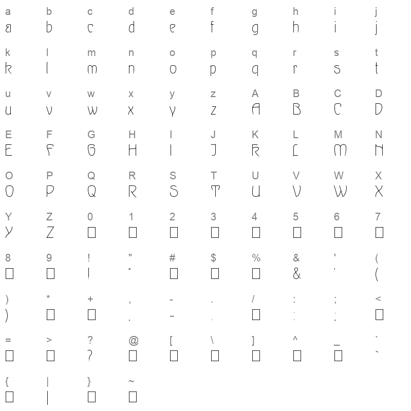 vitin Character Map