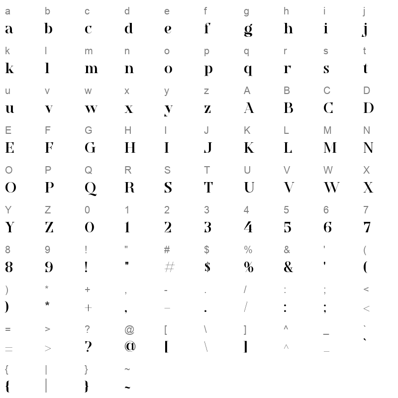 Voguella Character Map